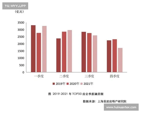 2022中国房地产百强企业耀眼成就与行业新高峰的辉煌时刻